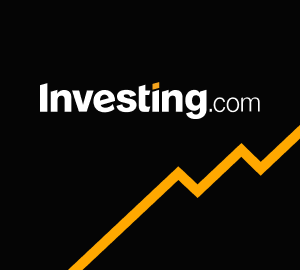 Bitcoin Price Chart Live